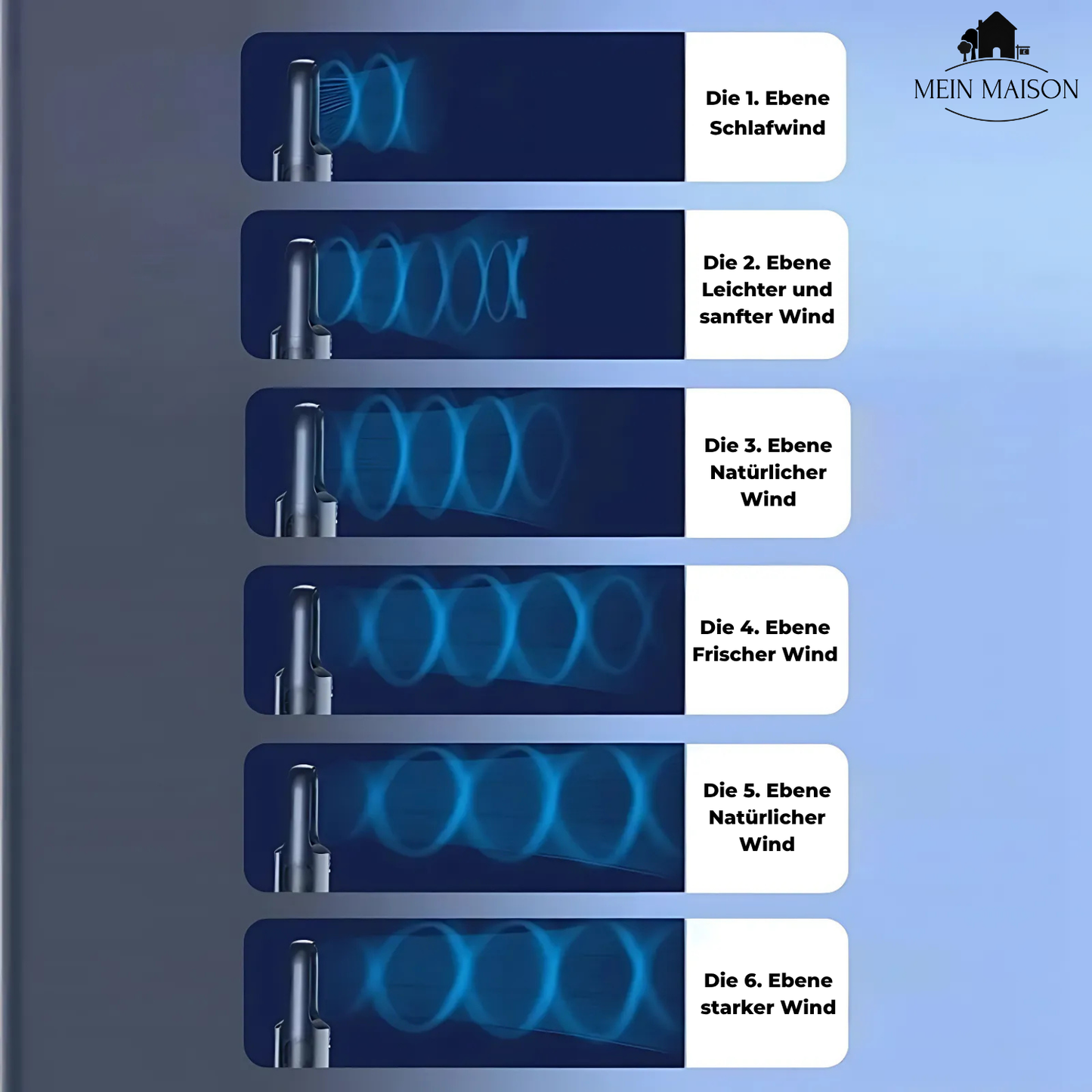 Smart AirCooler | Bærbar Ventilator Uden Blade | 6 Hastigheder | Støjsvag & Timer | Luftfugter