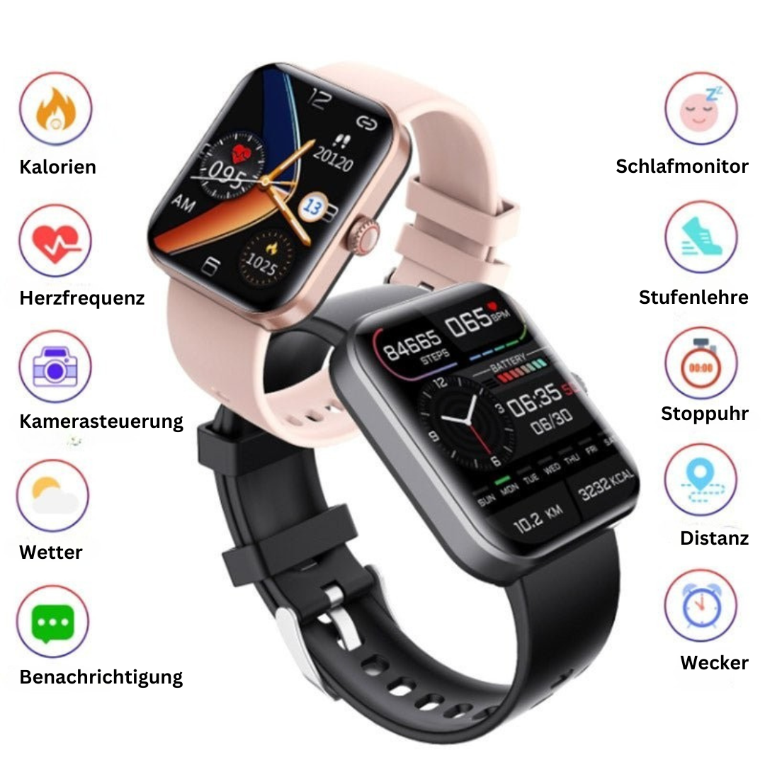 Glucometer – Blodsukkermåler
