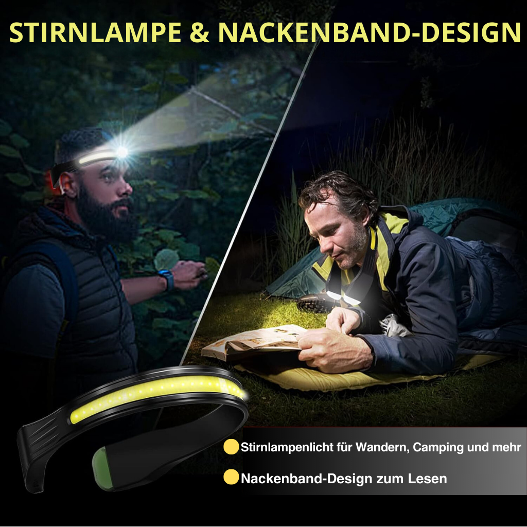 Hovedlampe med kraftig LED og bred stråle – Lysstyrke
