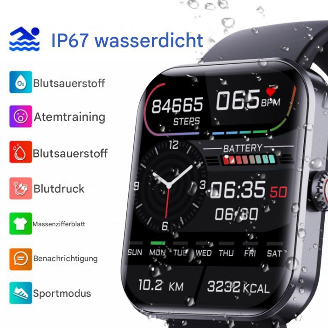 Glucometer – Blodsukkermåler
