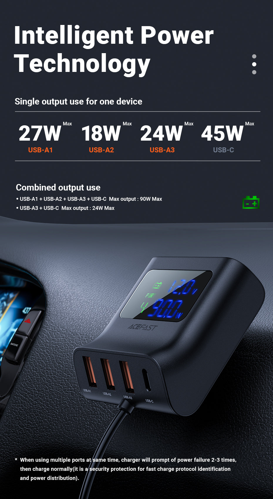 Car USB Splitter Hurtig Opladningsstation