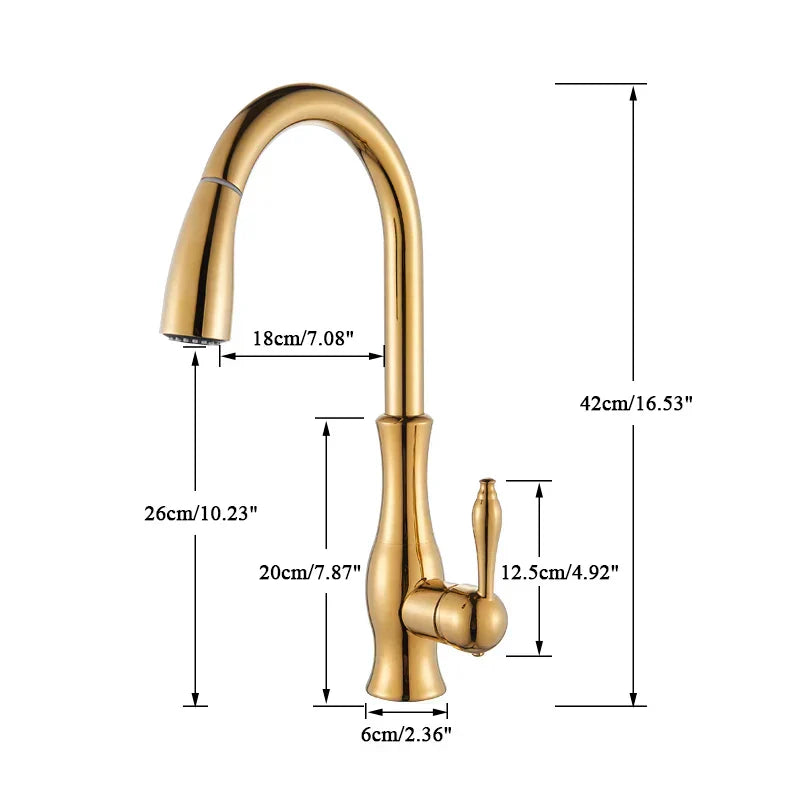 GlamFaucet Köksblandare - Kvalitetskran i guld