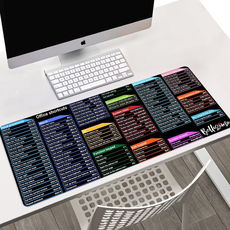 Tastaturgenveje Fuskeblad Pad