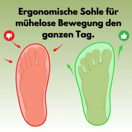 Ergonomiska och hälsosamma barfotaskor för graviditet och efter förlossningen