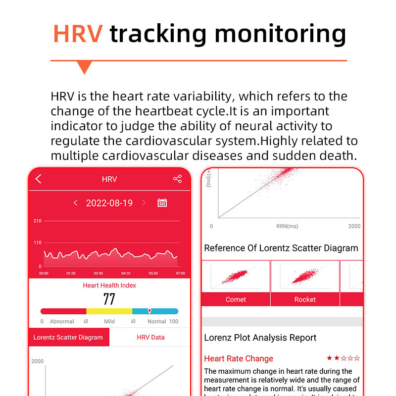 Blodsockermätning med ett klick | Blodtryck EKG | HRV Pulsmätning Smartwatch