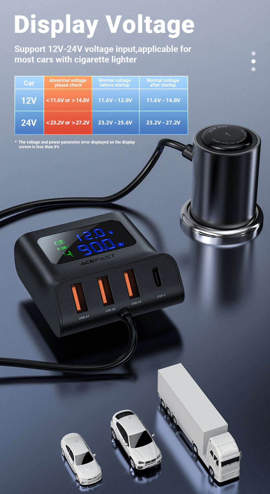Car USB Splitter Hurtig Opladningsstation
