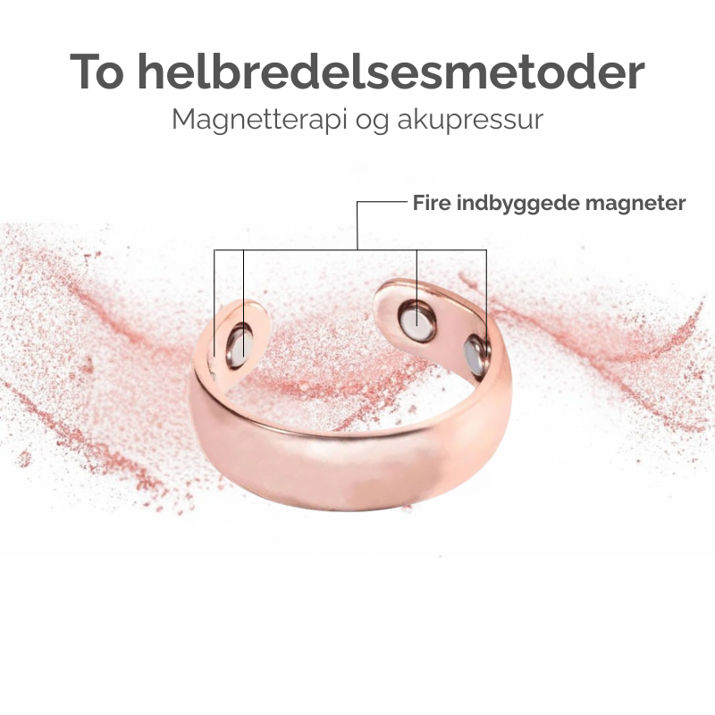 Smart Sundhedsring: Overvåg Dit Helbred 24/7