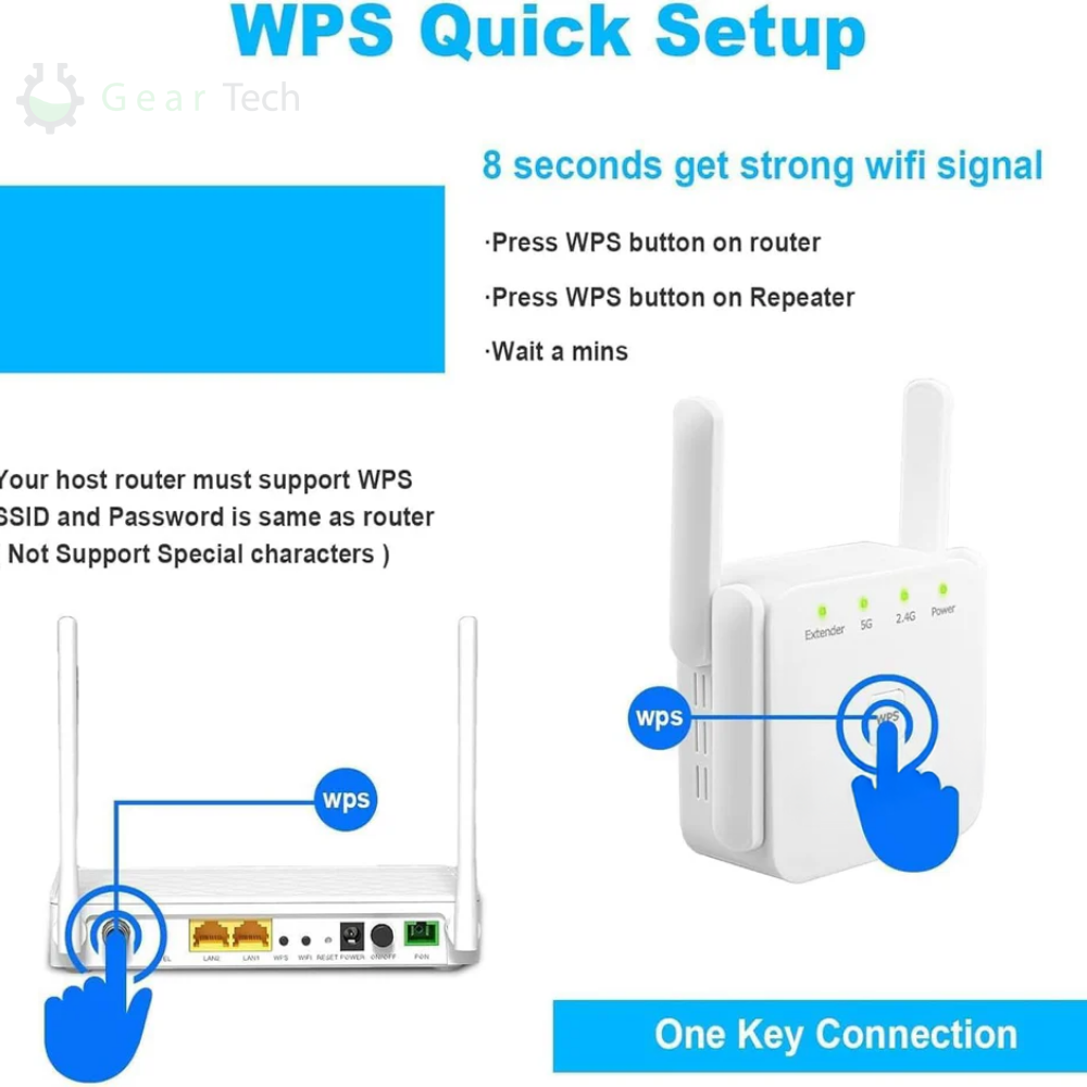 Dual-Band WiFi-signalförstärkare – Trådlös Förstärkare
