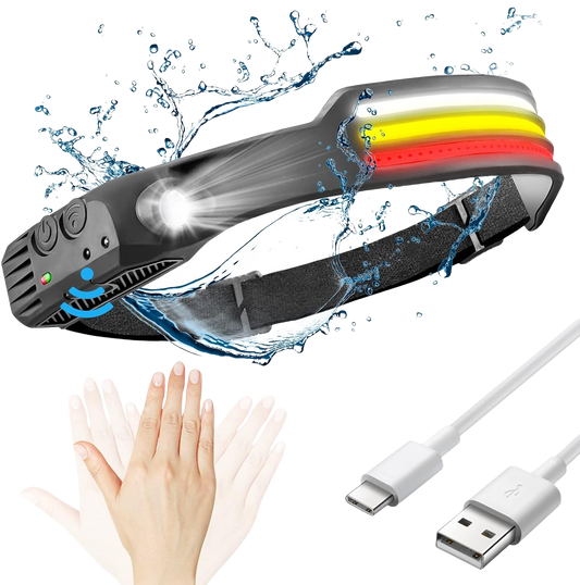 LED Hovedlampe 230º – Panoramisk Belysning til Vandring, Camping og Natarbejde