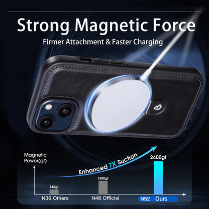 Magnetisk iPhone-cover med usynlig ringestativ til komfortabel brug