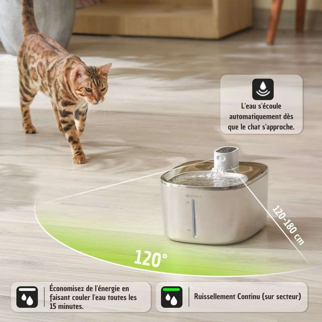 KATTENVATTENFONTÄN - TRÅDLÖS - 4L | Hydrata™