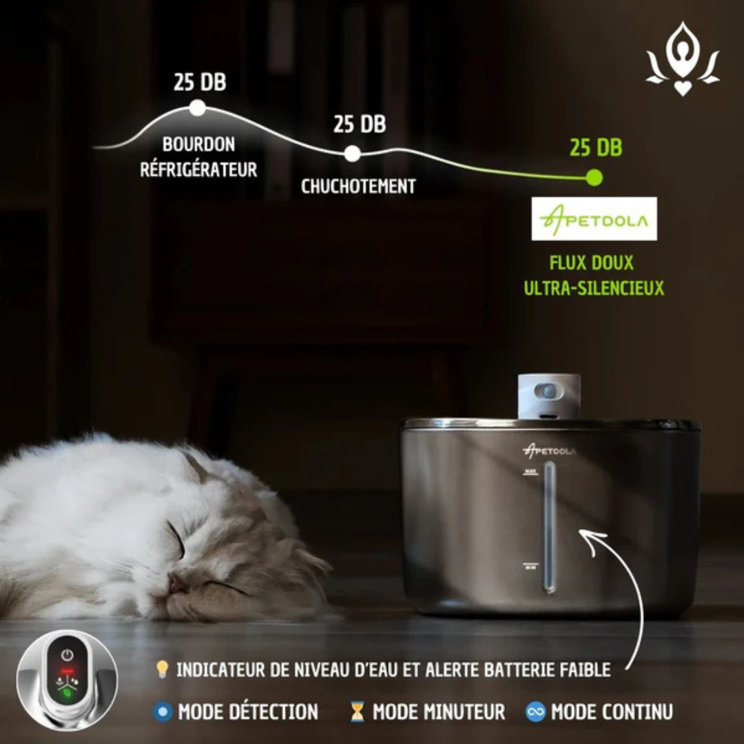 KATTENVATTENFONTÄN - TRÅDLÖS - 4L | Hydrata™