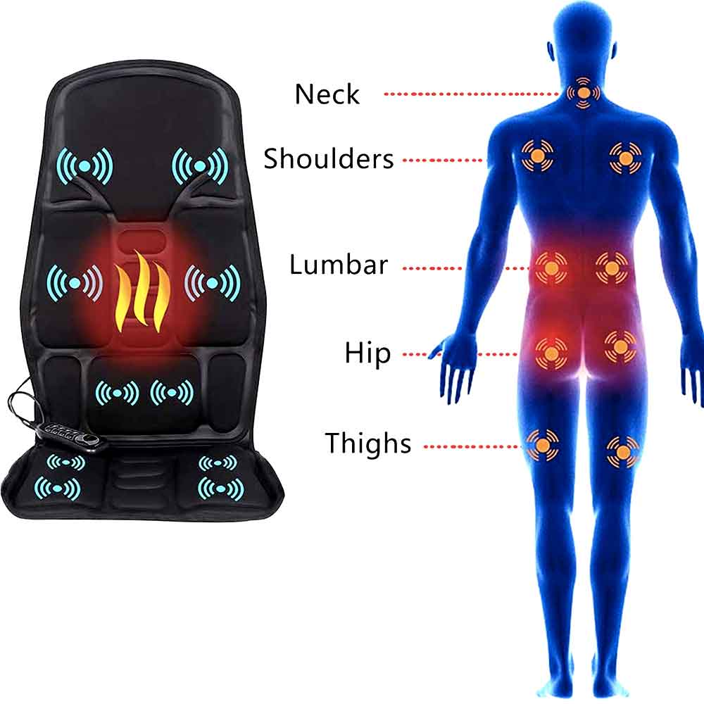 Ergonomisk Massage Sædeovertræk med Shiatsu og Vibration til Nakke, Ryg & Lår - Inkl. Varmefunktion, Biladapter & Fjernbetjening