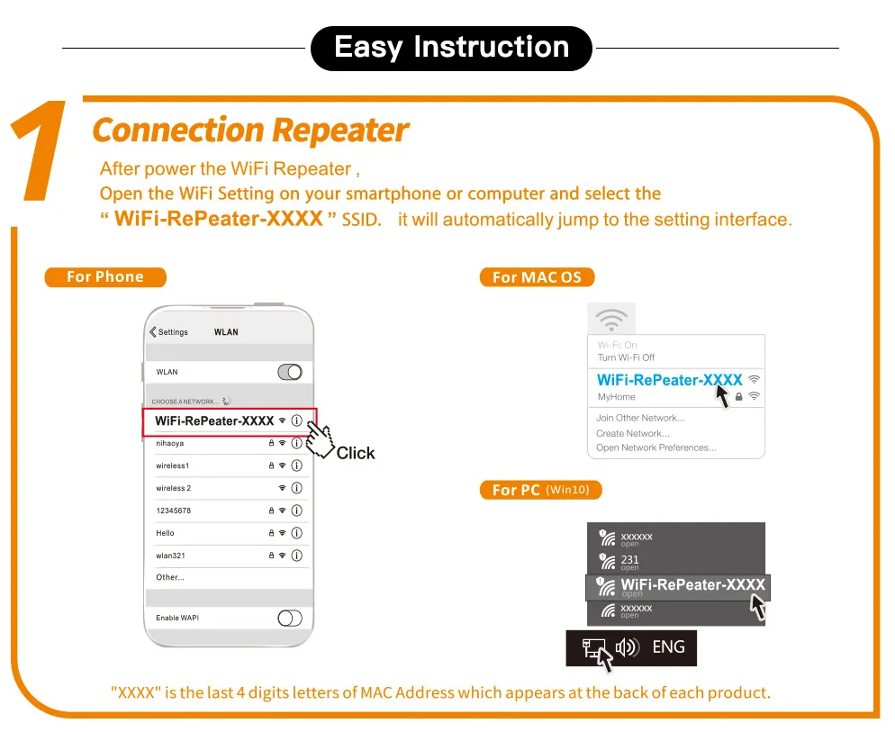 Eindhoven WiFi Forstærker – Ekstern WLAN-Repeater