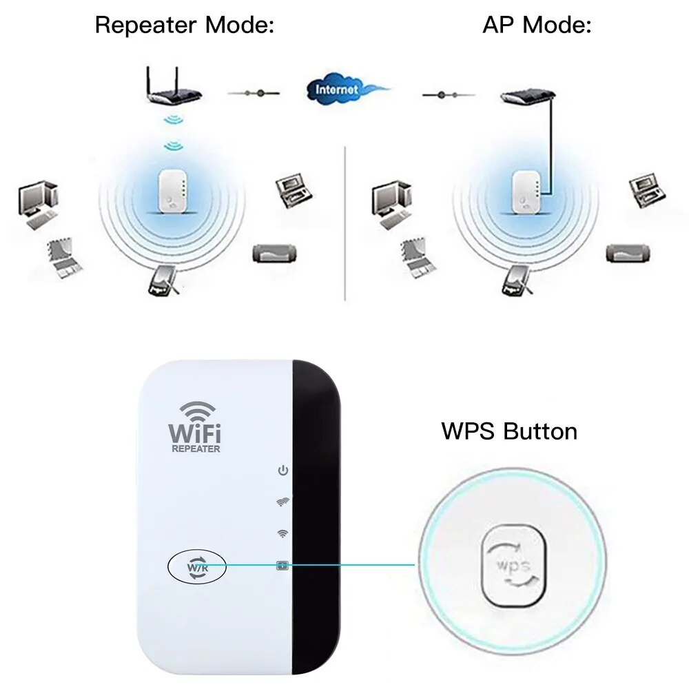 Eindhoven WiFi Forstærker – Ekstern WLAN-Repeater