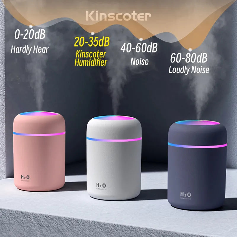 Eindhoven Mini-USB Luftfugter – Kompakt Luftbefeugter