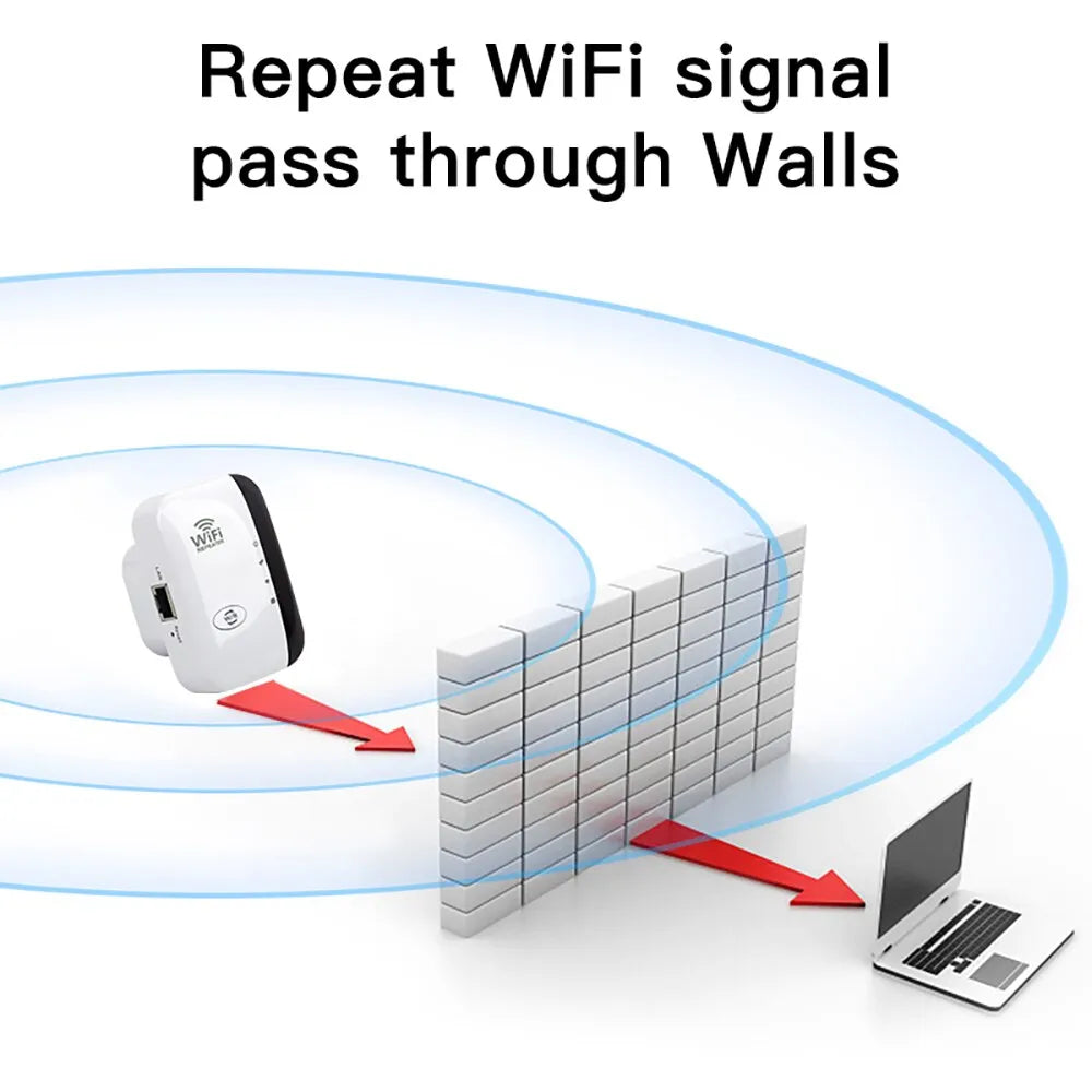 Eindhoven WiFi Forstærker – Ekstern WLAN-Repeater