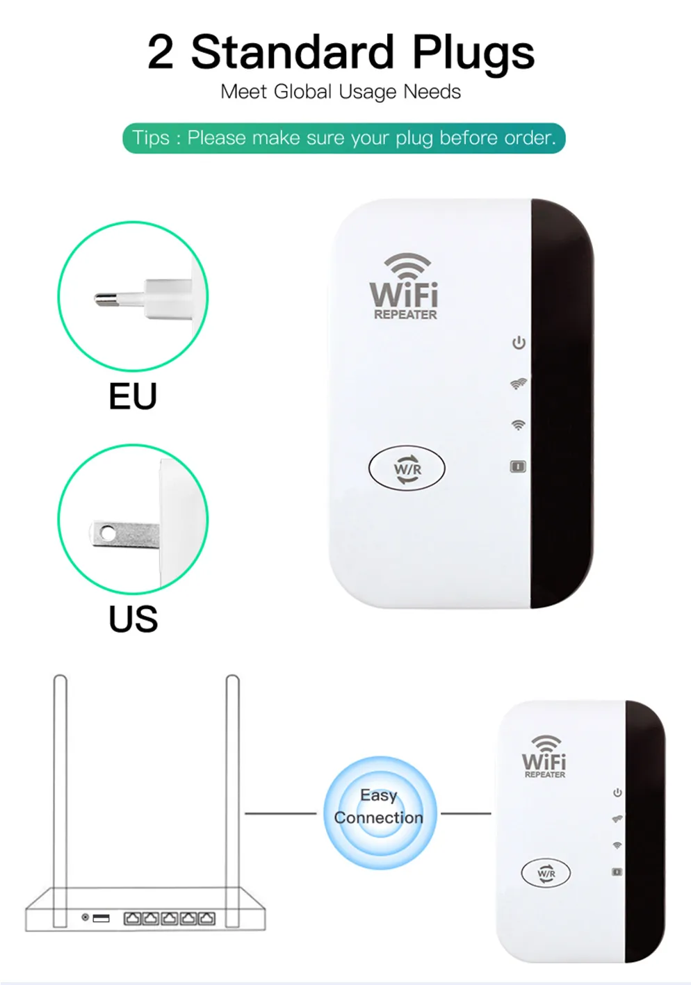 Eindhoven WiFi Forstærker – Ekstern WLAN-Repeater