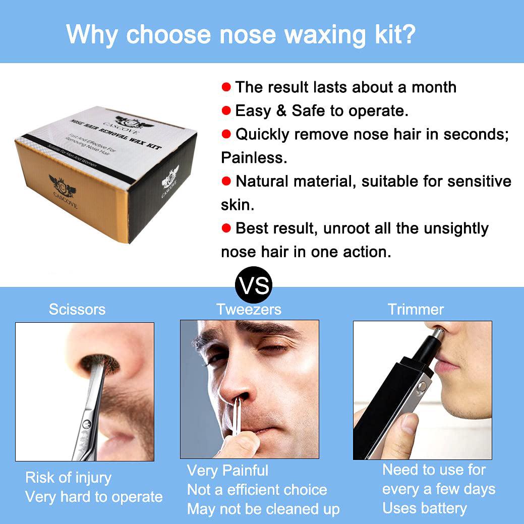 WaxAway Pro Set för Hårborttagning från Näsa och Öron för Män – Smärtfri med Strips
