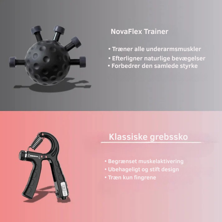 Effektiv Håndtræner til Stresslindring og Fingerstyrke