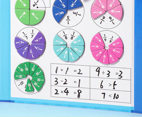 Montessori Brøk Disk Sæt – Gør Matematik Sjovt og Forståeligt