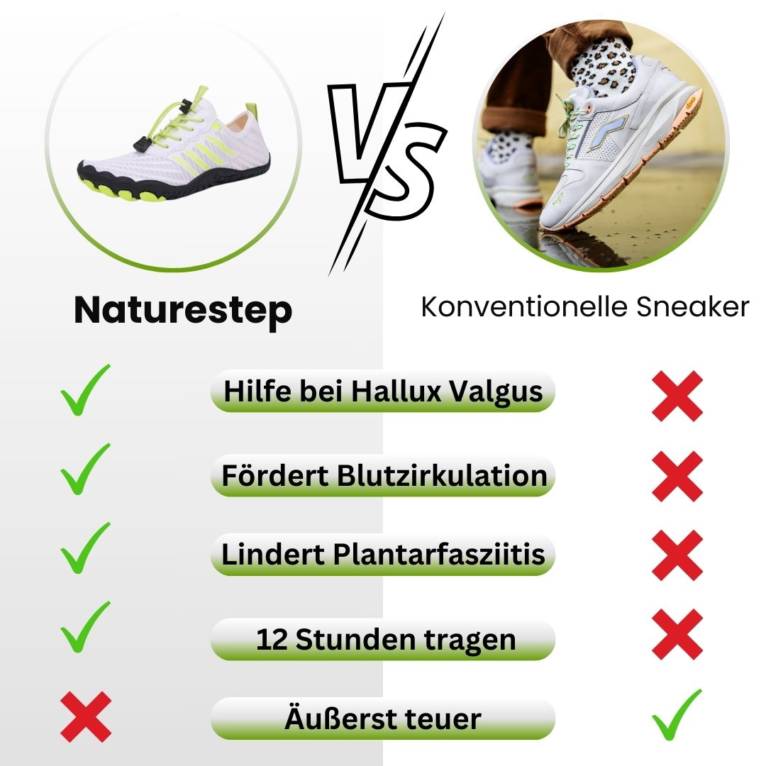 Ergonomiska smärtlindrande barfotaskor från NatureStep Active