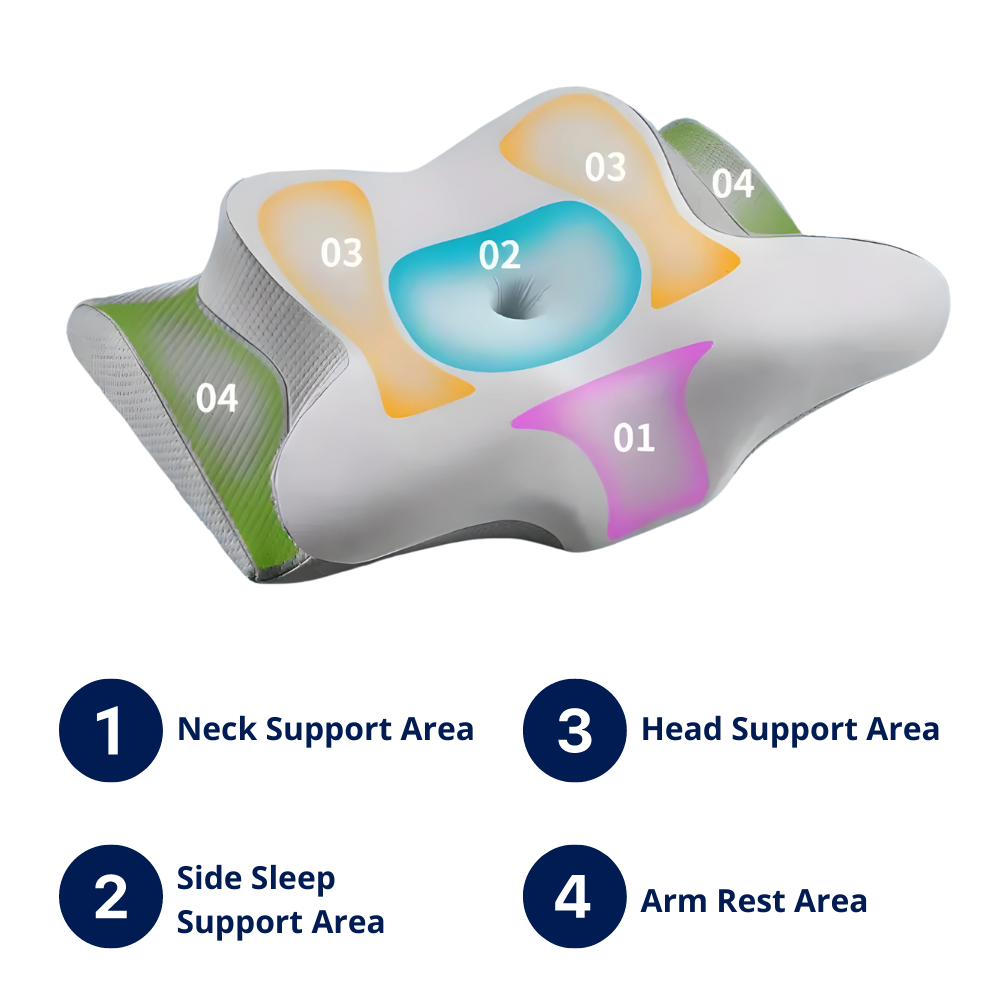 Ergonomisk 3D Sovepude til Sidesovere – Optimal Komfort