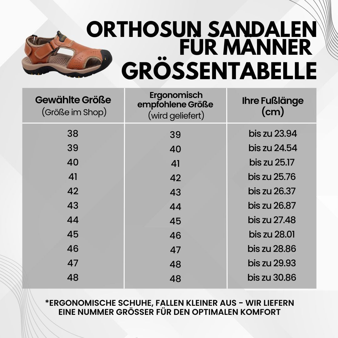 Sandaler för män - Bekväma och snygga