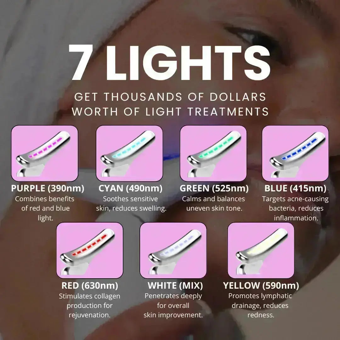 7-i-1 Ansiktslyft med LED – LumaLift
