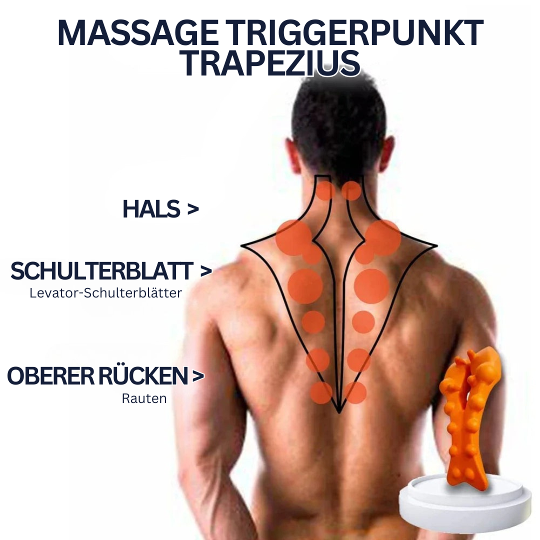 Nakke- og Skuldermassager - Afslapningsterapi