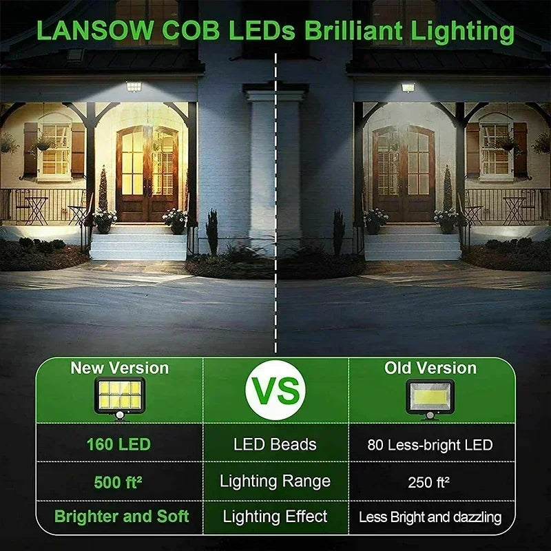 100 COB LED Solarlampe med bevægelsessensor og 3 indstillinger - IP65