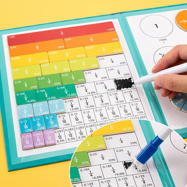 Montessori Brøk Disk Sæt – Gør Matematik Sjovt og Forståeligt