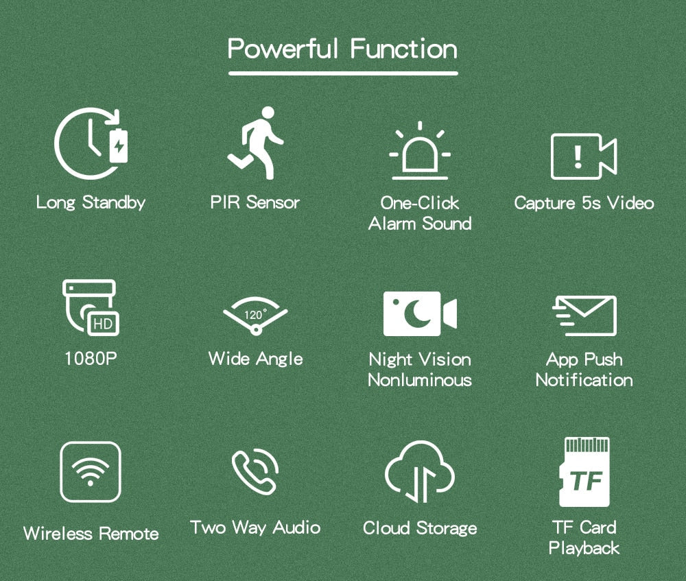 Trådløs Lang Standby Fjernbetjening Motion Master Mini Kamera