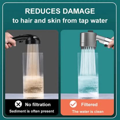 Handdusch med Filter och Massage – Ökat Vattentryck