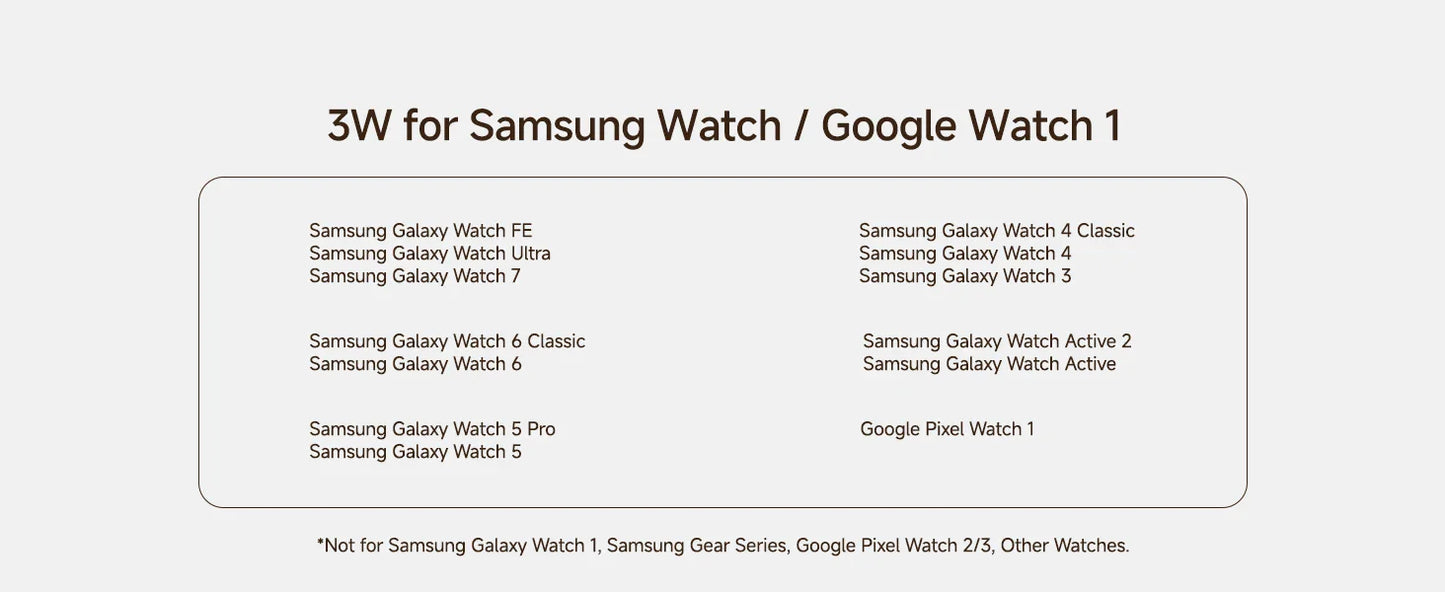 Trådløs Oplader til Samsung – Hurtig Opladning & Minimalistisk Design