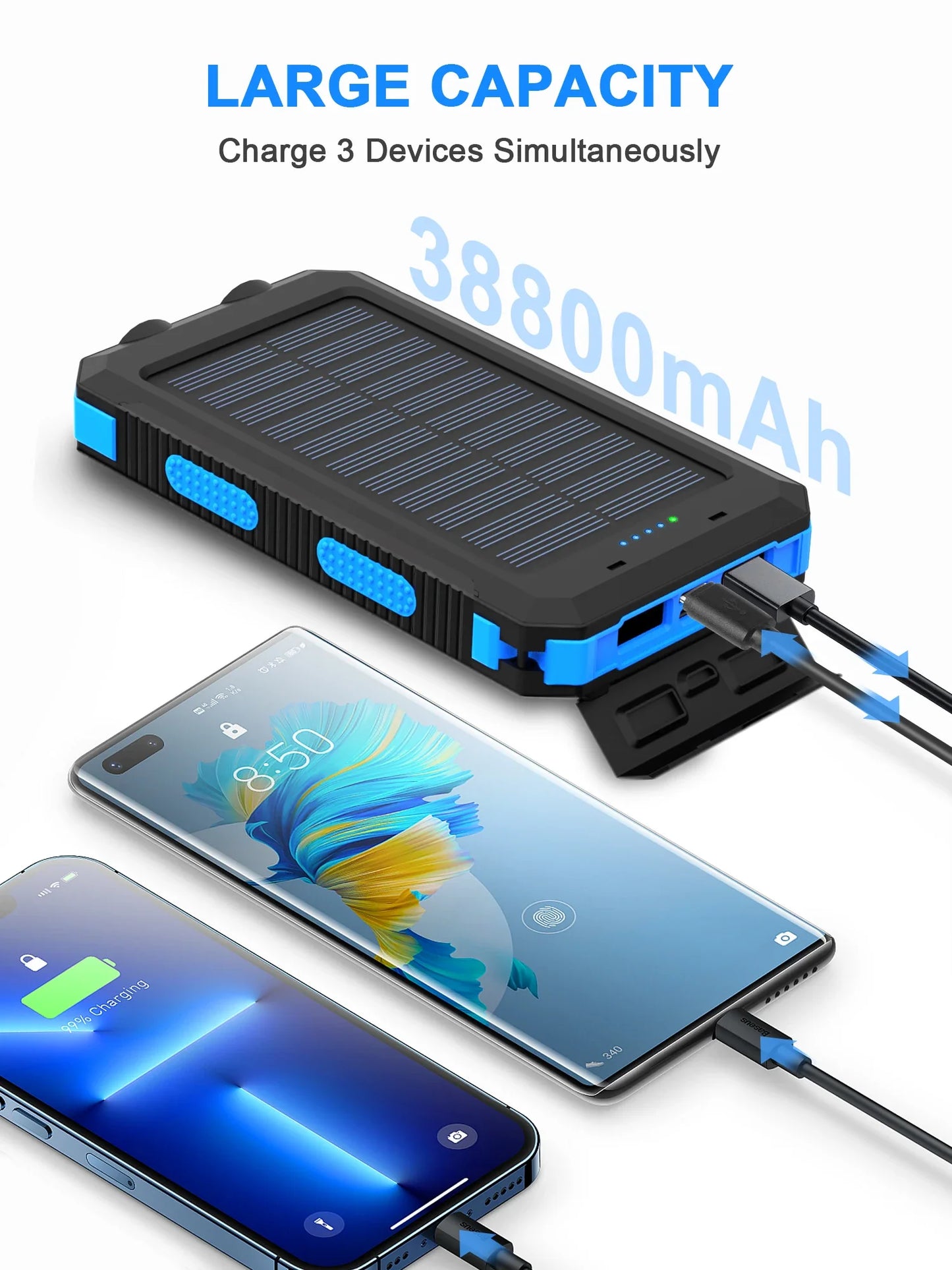 SOLUPUP Solcelle Power Bank med Indbyggede Kabler og Lynhurtig Opladning
