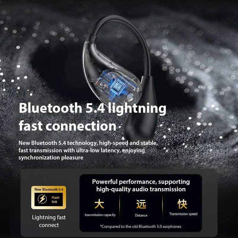 Bluetooth Touch-Control Hovedtelefoner med knoglelednings teknologi