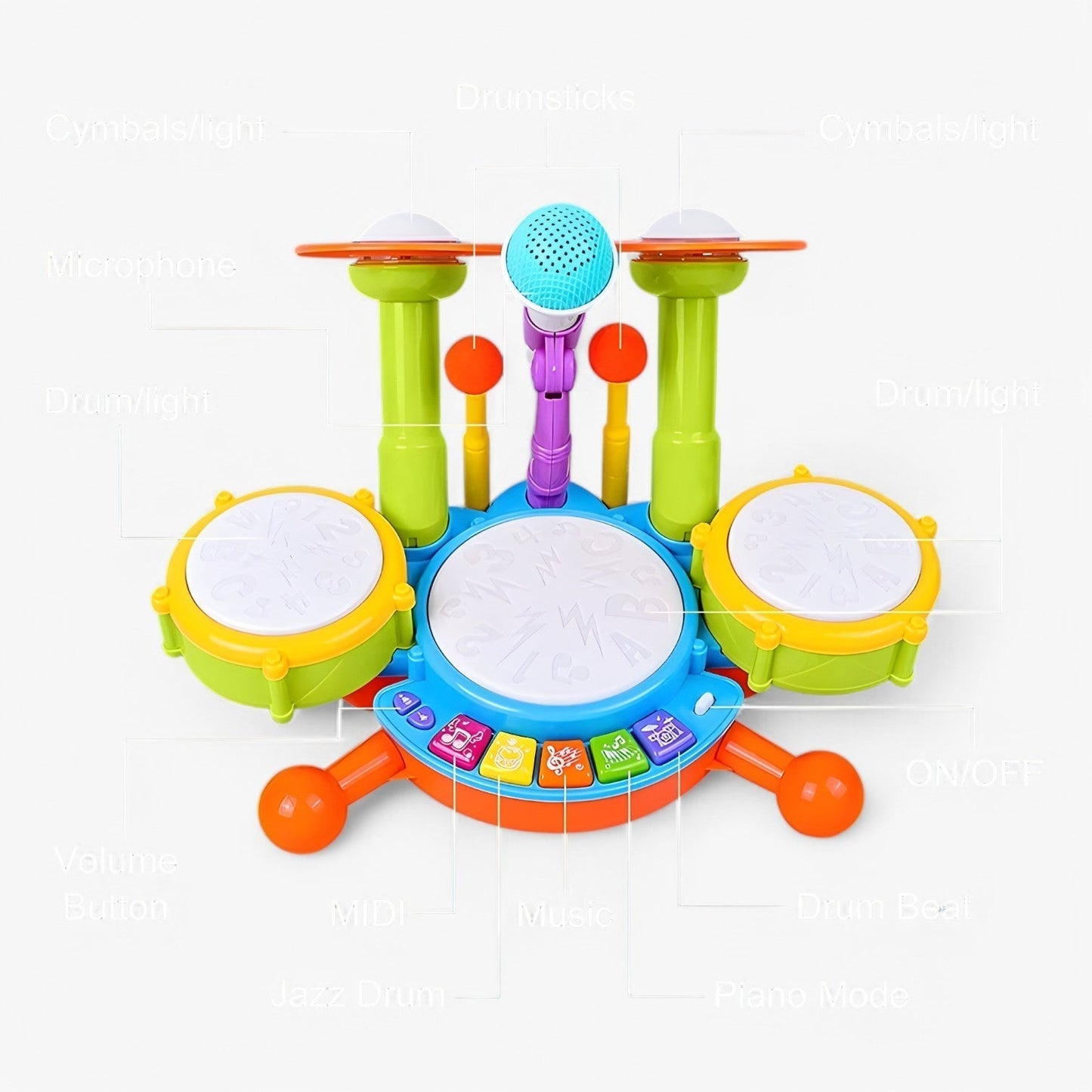 Interaktivt Trommesæt med Mikrofon til Børn – BeatMaster Junior