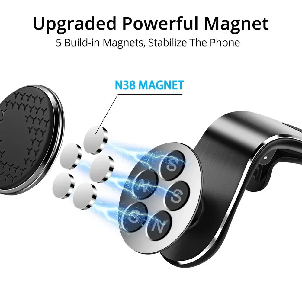 Magnetisk bilventilationshållare för mobiltelefon