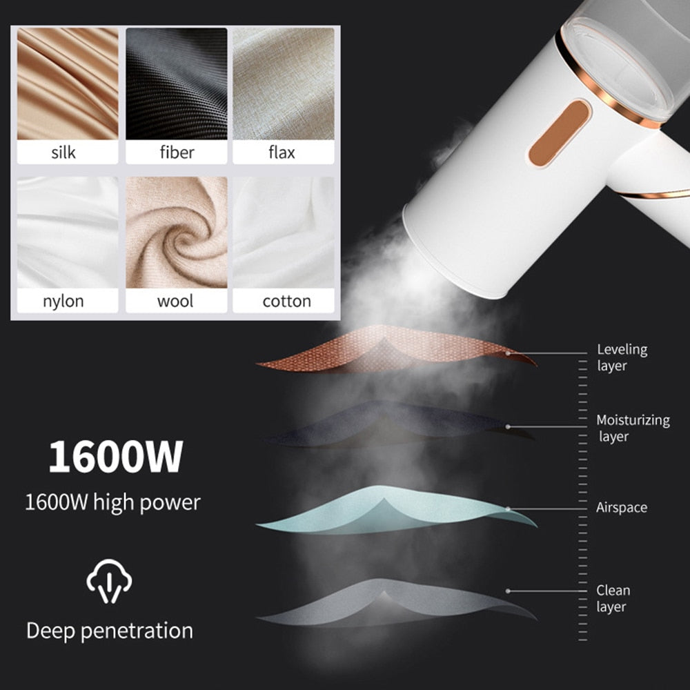 Turbo Heat Bærbar Dampstrygejern