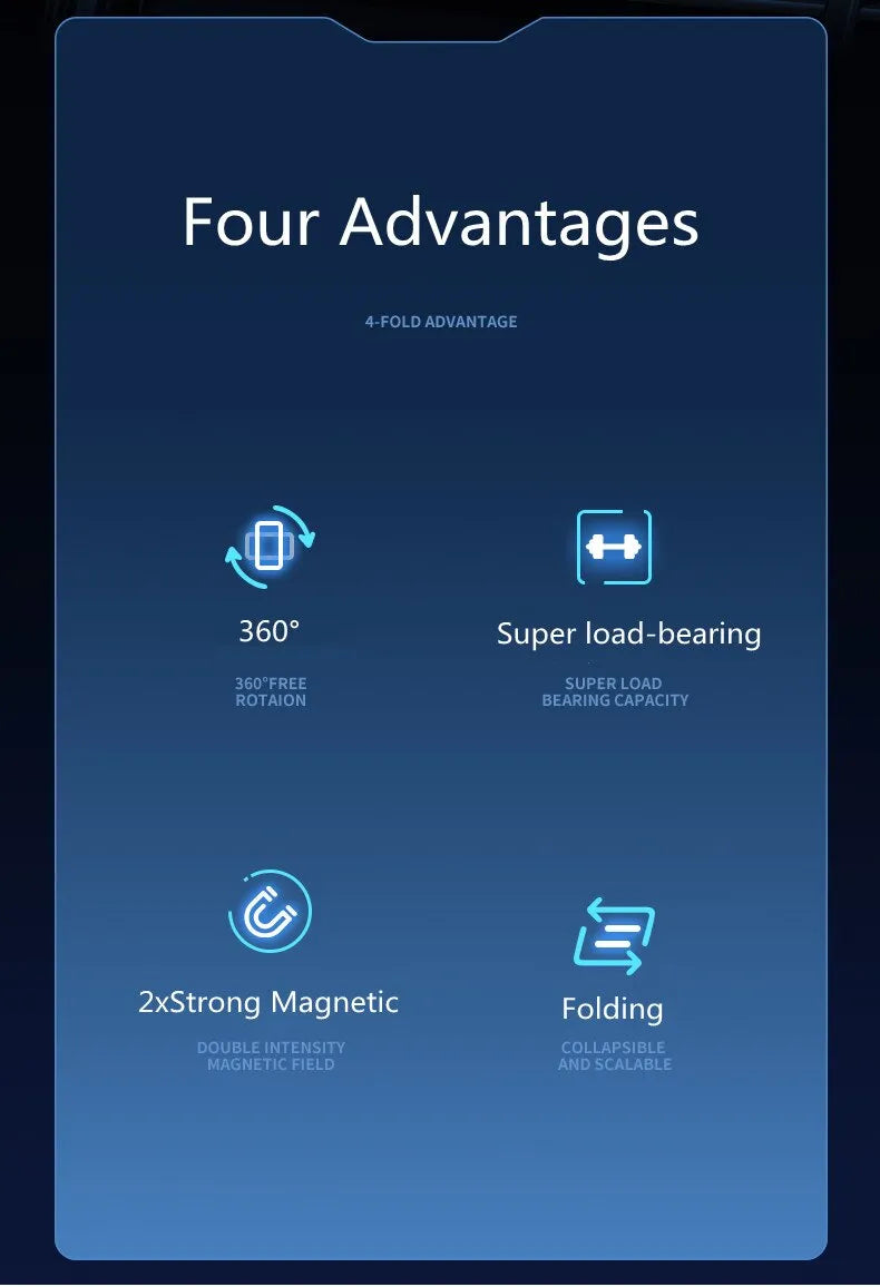 360° Roterbar Magnetisk Mobilhållare