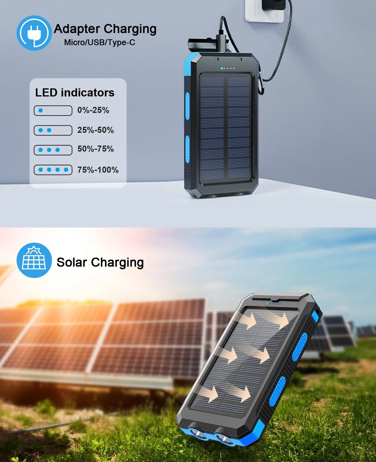 SOLUPUP Solcelle Power Bank med Indbyggede Kabler og Lynhurtig Opladning
