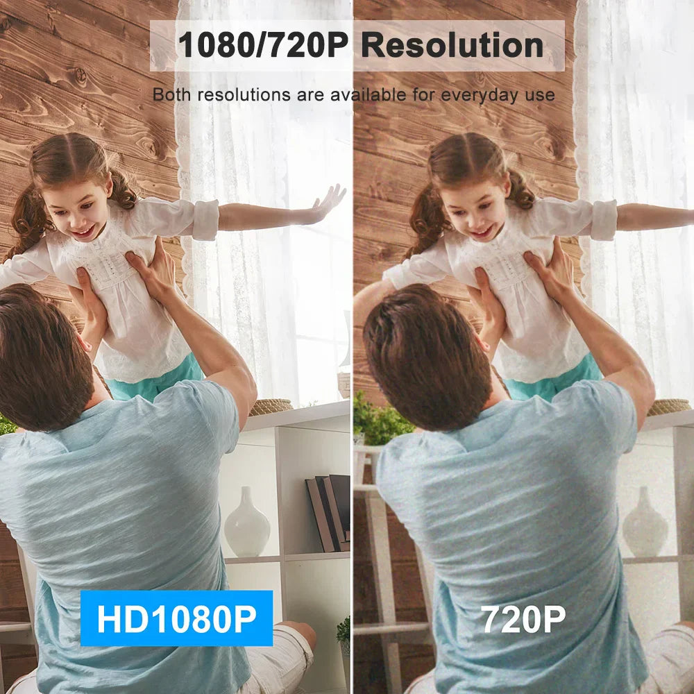 Trådlös Wifi-kamera med 1080P HD Nattseende