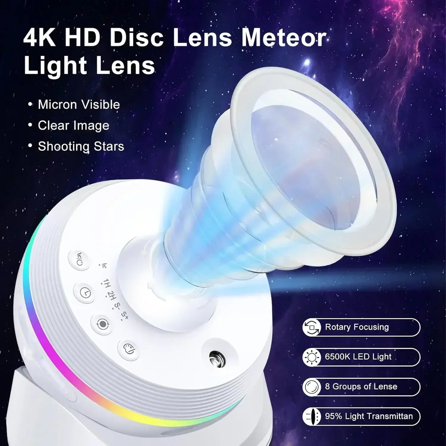 Deep Universe HD LED Projektor
