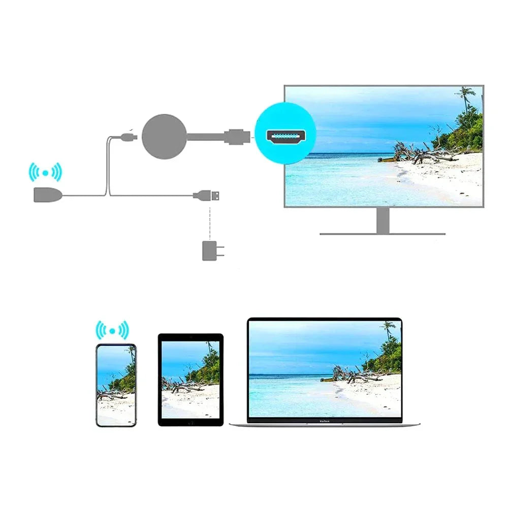 StreamCast Mini: Trådlös HD Mediaadapter till Din TV