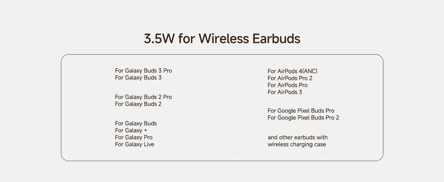 Trådløs Oplader til Samsung – Hurtig Opladning & Minimalistisk Design