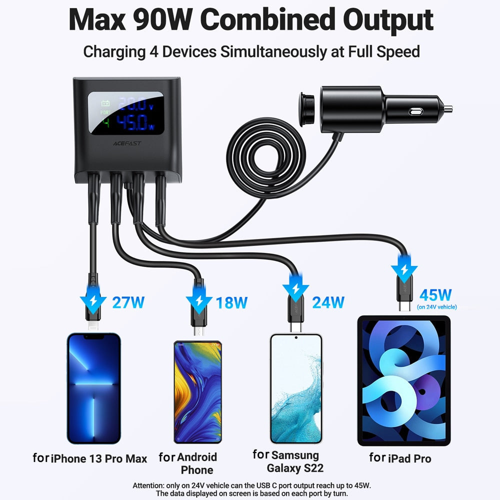 Car USB Splitter Hurtig Opladningsstation