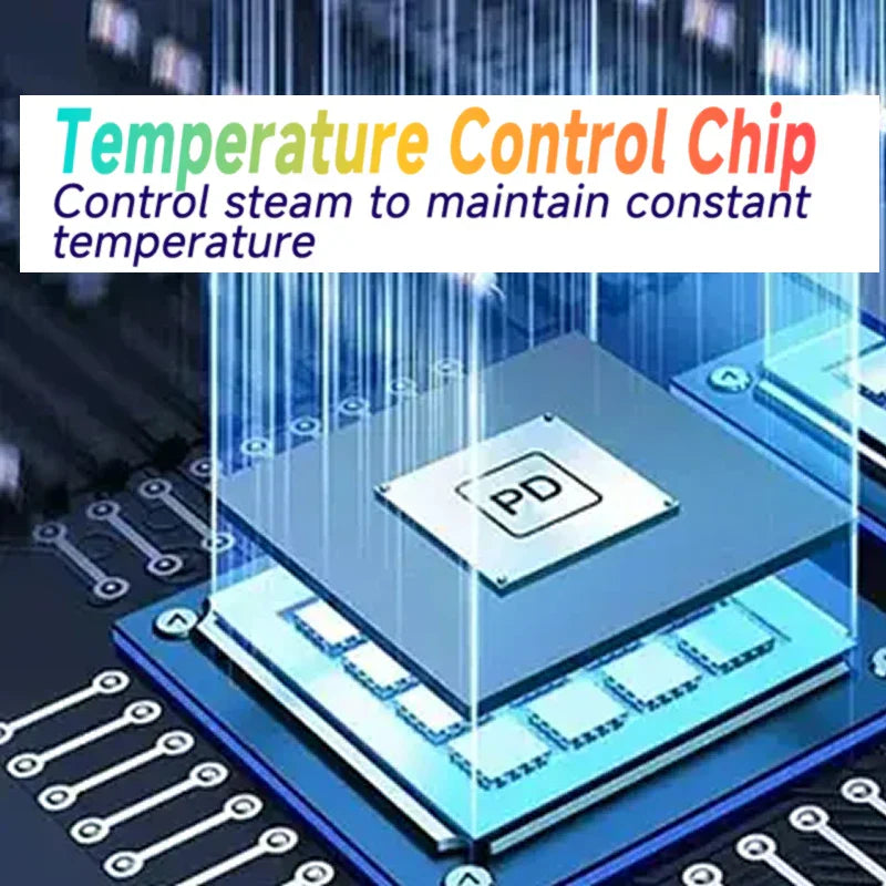 Turbo Quick 2in1 Håndholdt Dampstrygejern