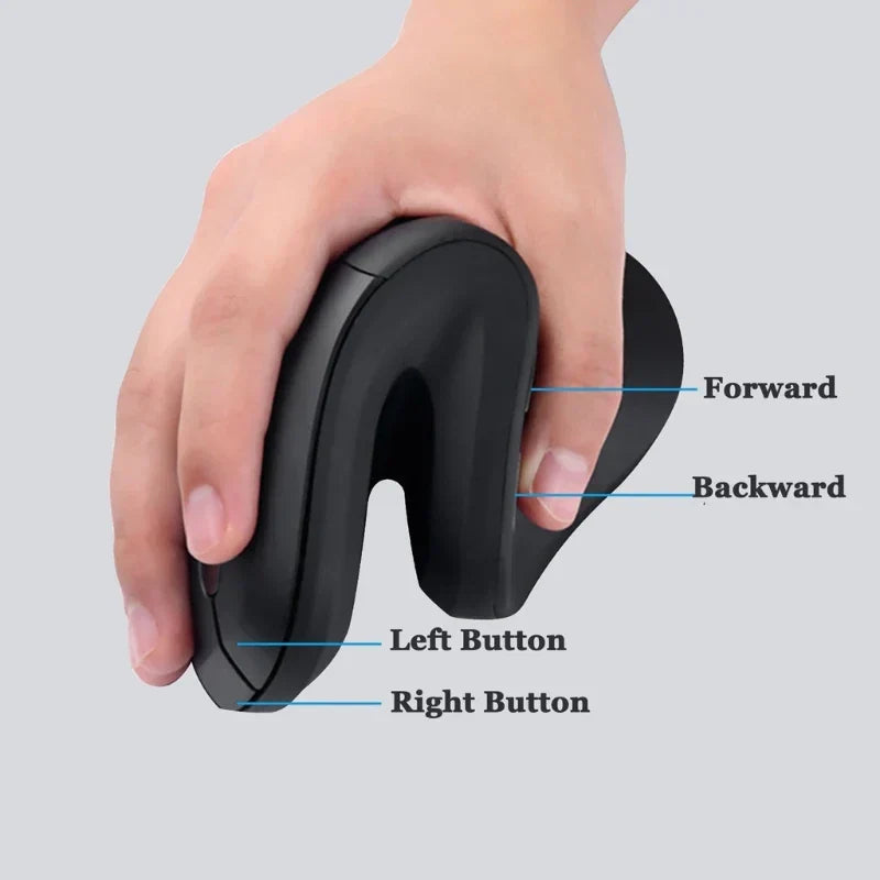 Ergonomisk trådløs vertikal mus