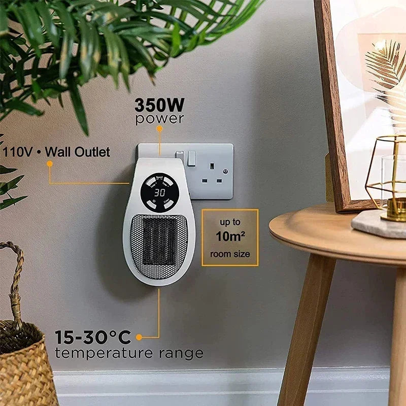 Varmemester 350W Kompakt Varmer | Vægmonteret Varme med Fjernbetjening